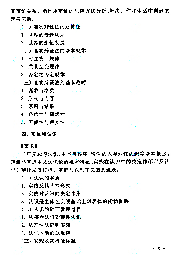 江西成人高考專升本政治考試大綱