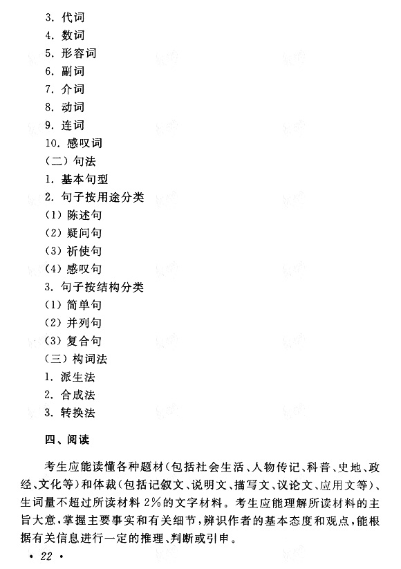 江西成人高考專升本英語考試大綱