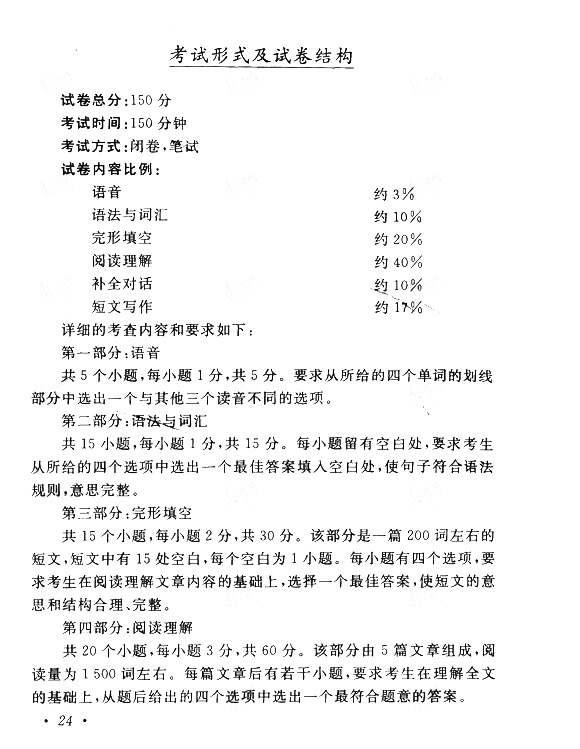 江西成人高考專升本英語考試大綱