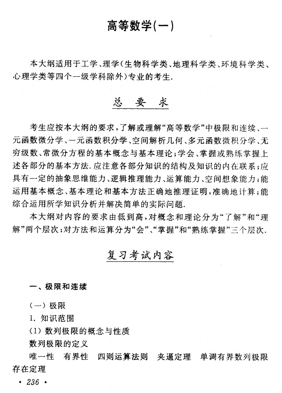 江西成人高考專升本高數考試大綱