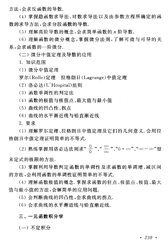 江西成人高考專升本高數考試大綱