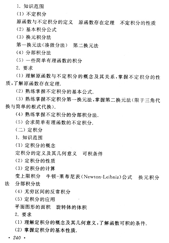 江西成人高考專升本高數考試大綱