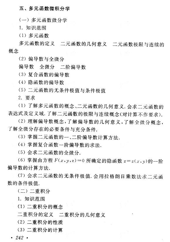 江西成人高考專升本高數考試大綱