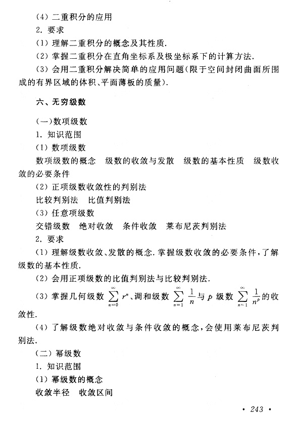 江西成人高考專升本高數考試大綱