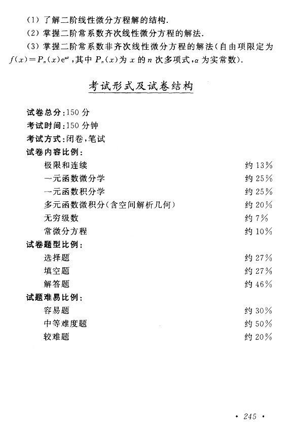 江西成人高考專升本高數考試大綱