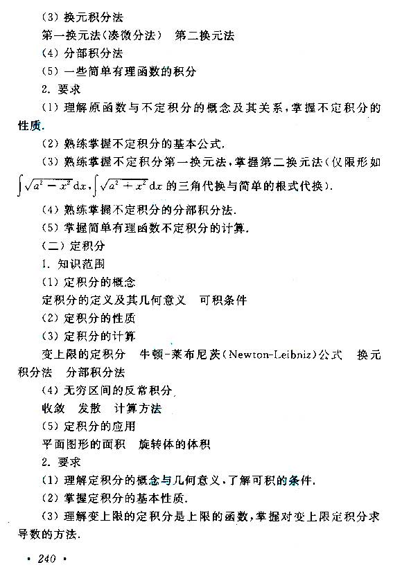 江西成人高考專升本高等數學考試大綱