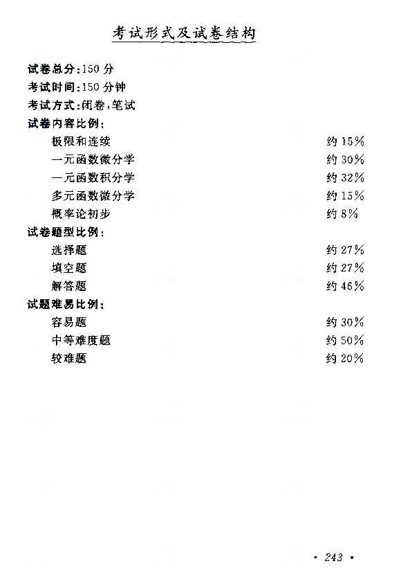 江西成人高考專升本高等數學考試大綱
