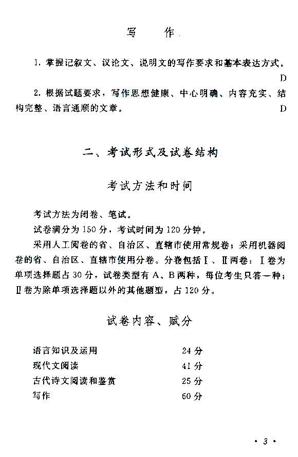 江西成人高考高起點語文考試大綱
