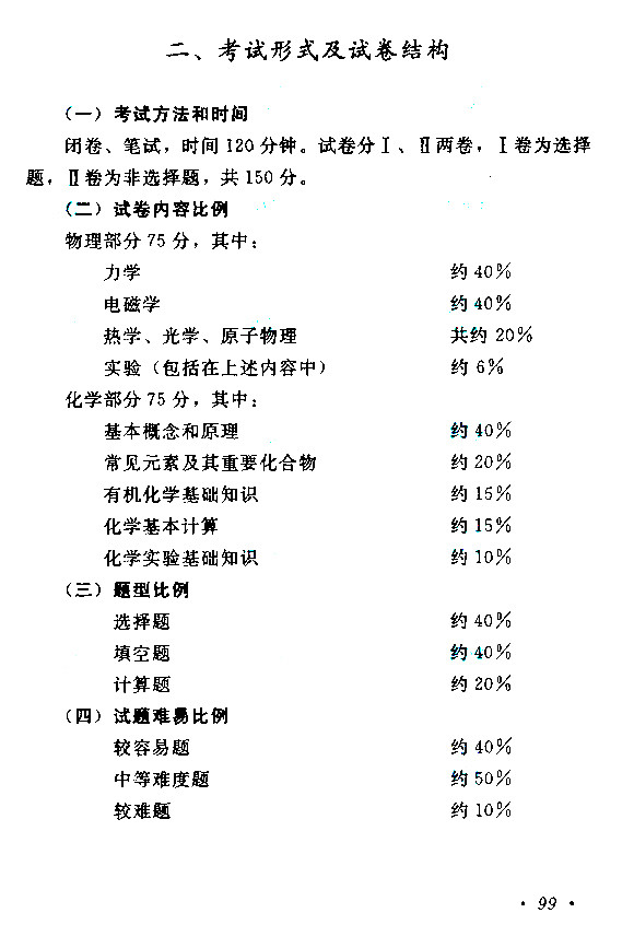 江西成人高考高升本物理化學考試大綱