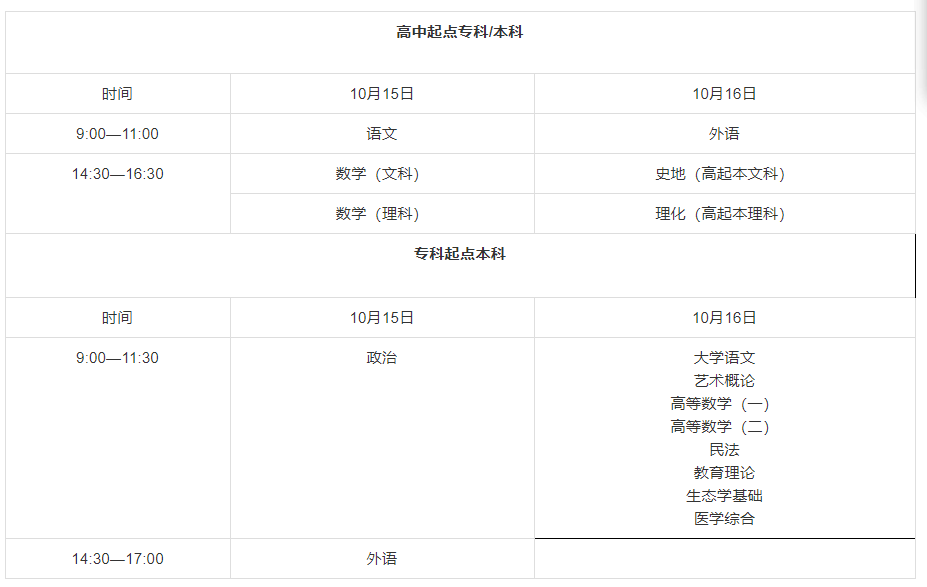 江西成人高考考試時間安排