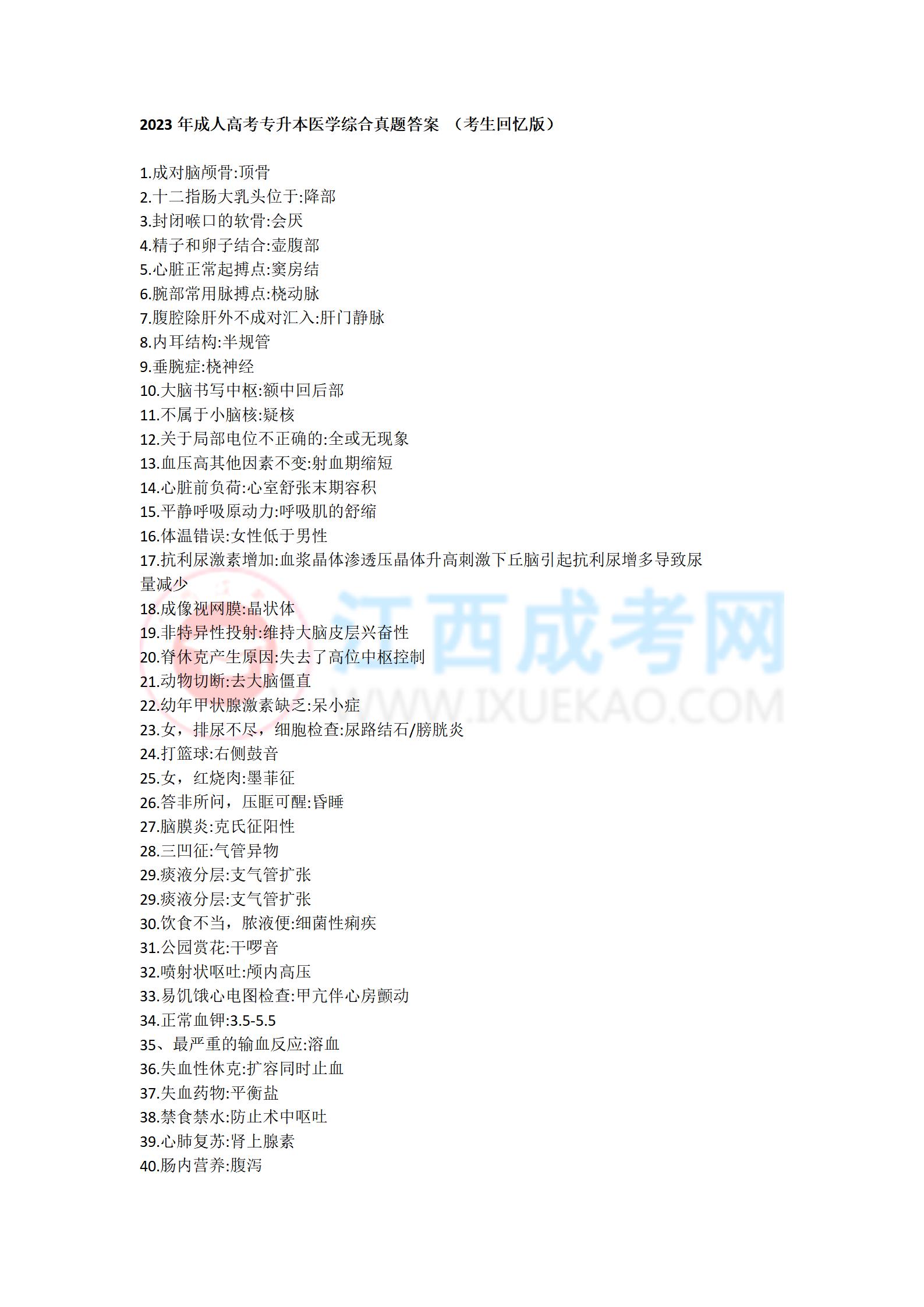 《醫學綜合》1