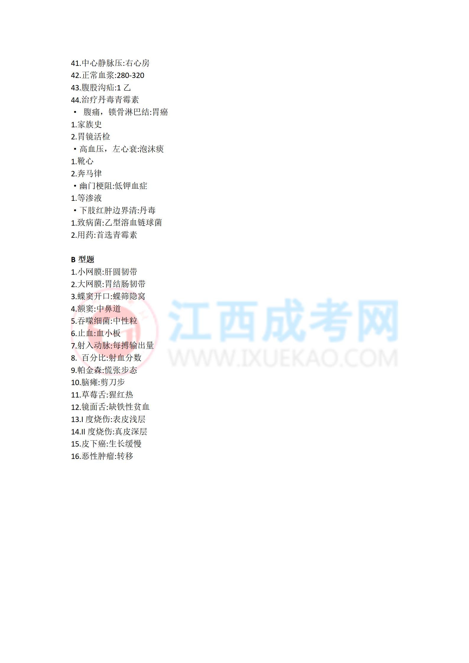 《醫學綜合》2