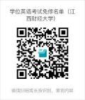 免修名單查詢