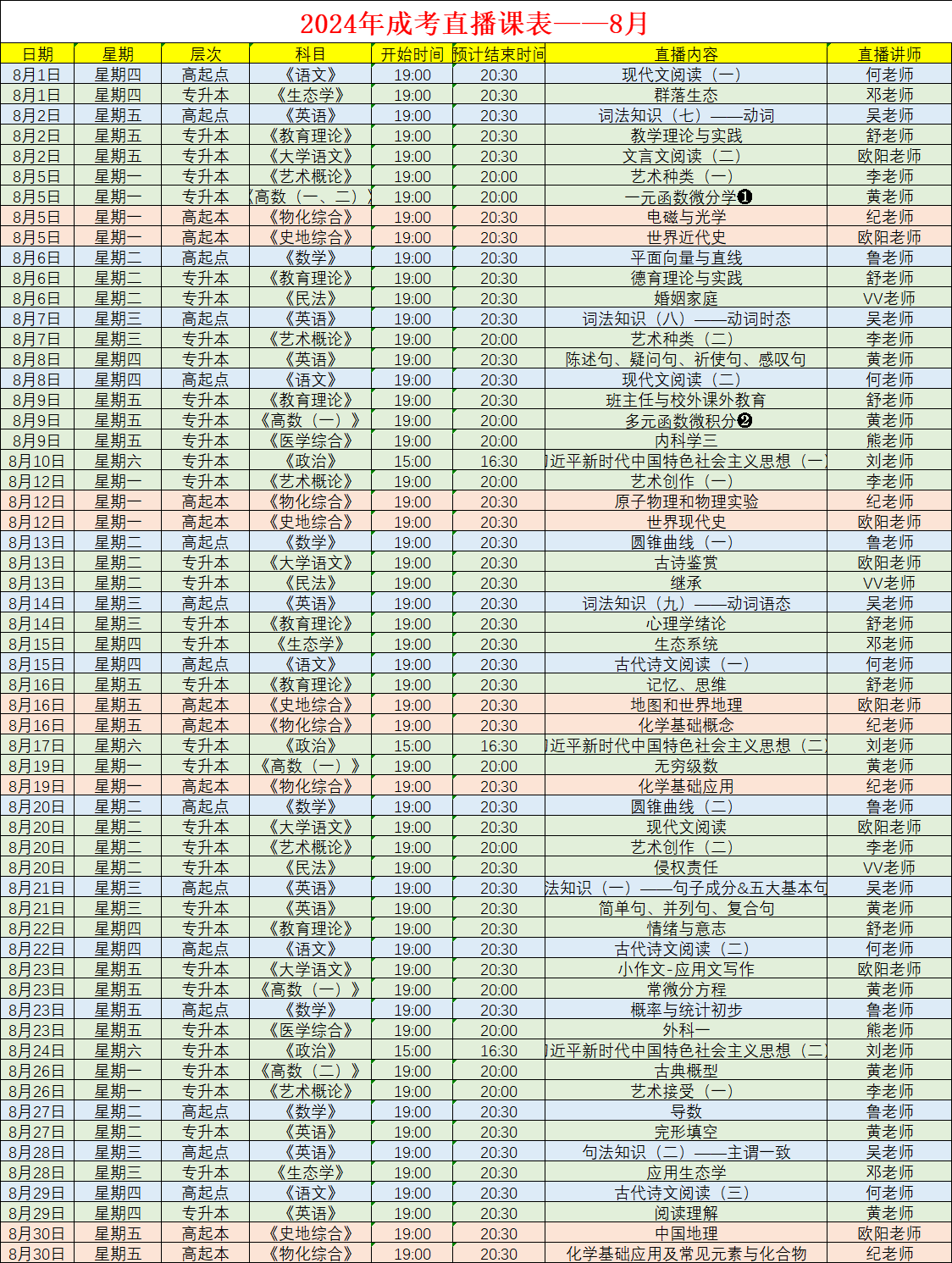 2024年江西成考8月直播課表