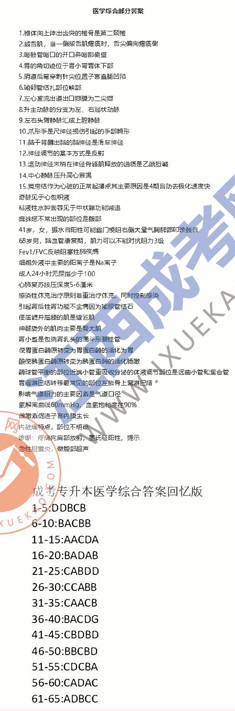 頁面提取自－醫學綜合.png