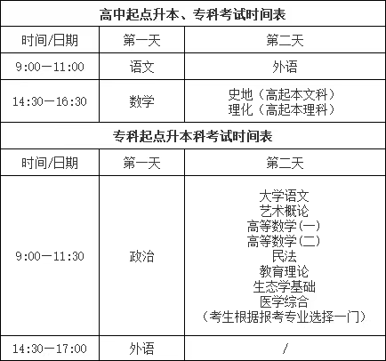 2025年江西應(yīng)用科技學(xué)院成人高考考試時間